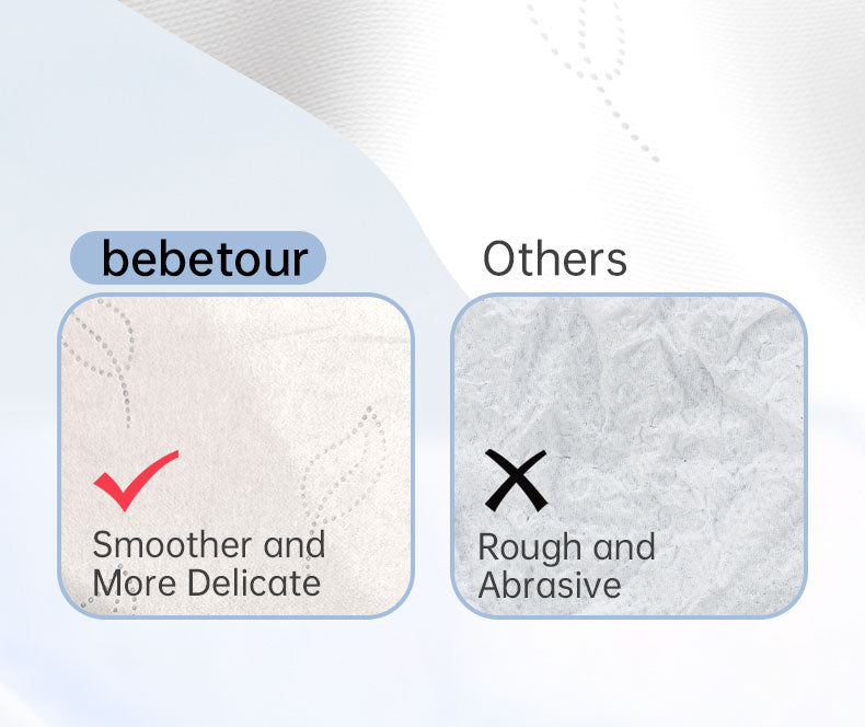 Bebetour Alice Series Soft Moisturising Tissues