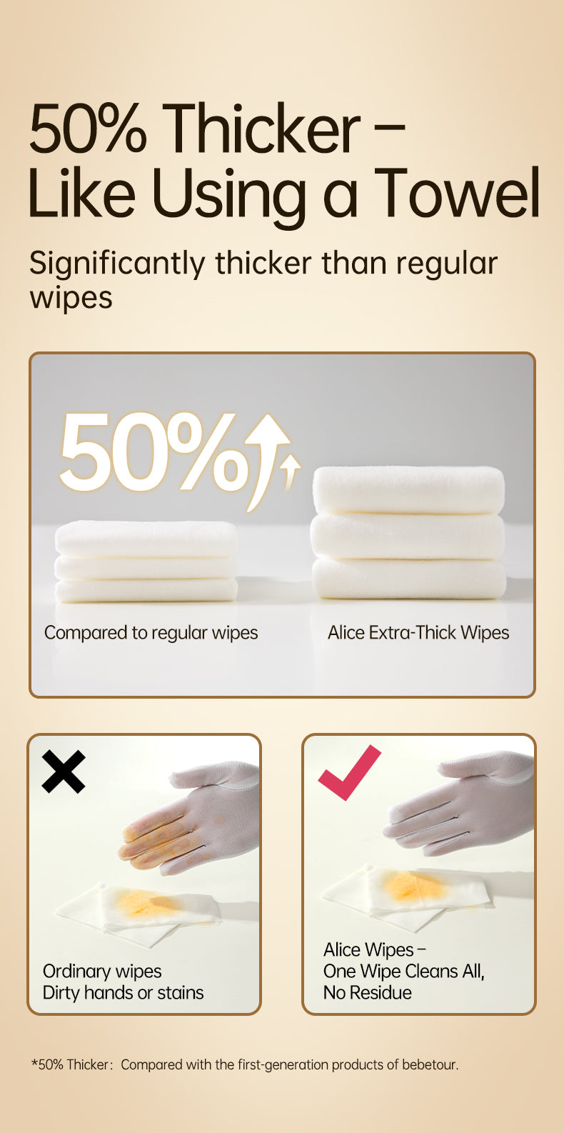 Bebetour Alice Baby Wipes