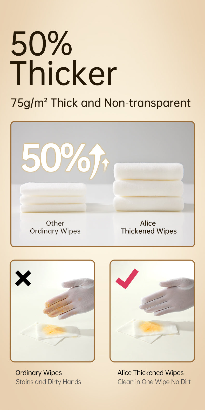 Bebetour Alice Hand and Mouth Wipes