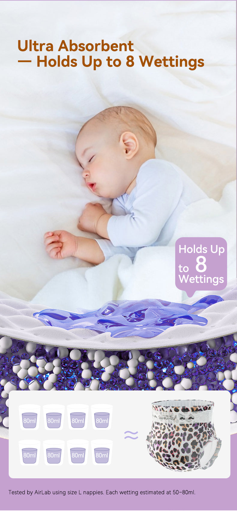 Enternal Summer Fashion Gala Series Nappy Pack