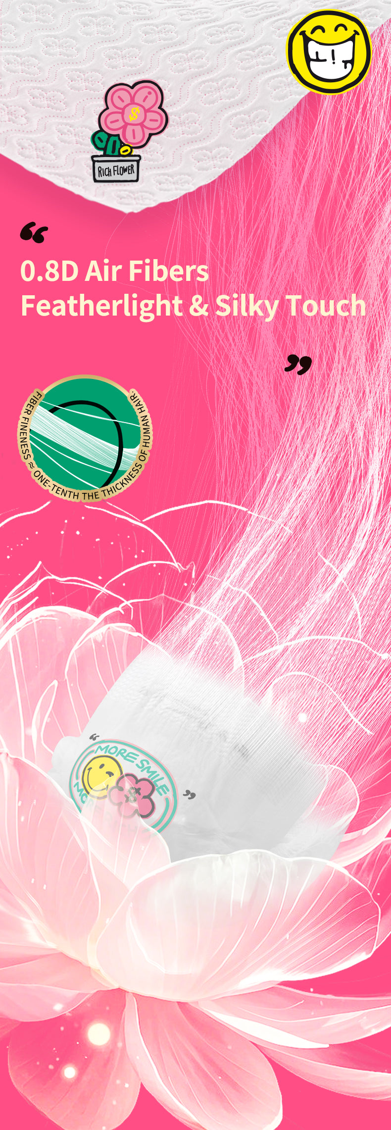 Enternal Summer Smiley x Rich Flower Series Nappy Sample Pack - 4 Pcs