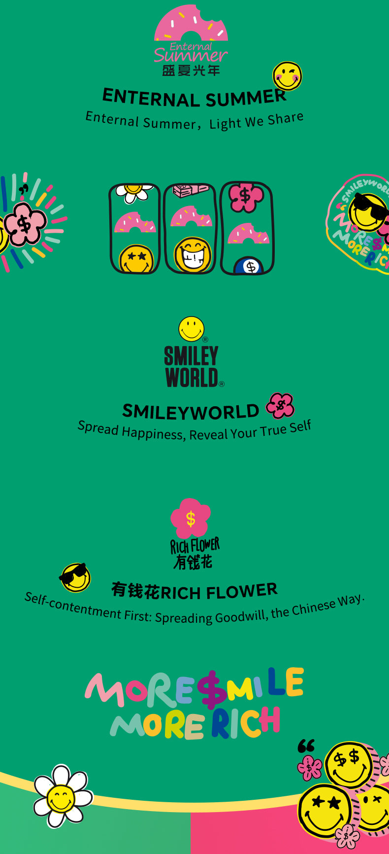Enternal Summer Smiley x Rich Flower Series Nappy Pack