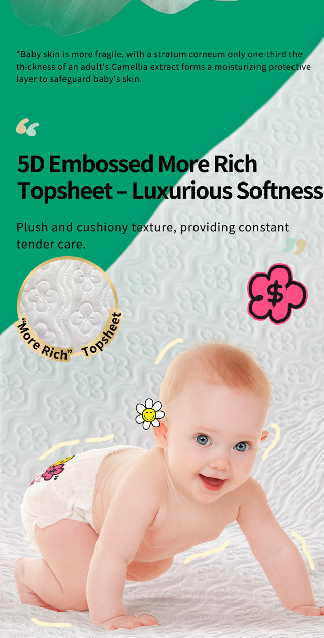 Enternal Summer Smiley x Rich Flower Series Nappy Pants Sample Pack - 4 Pcs