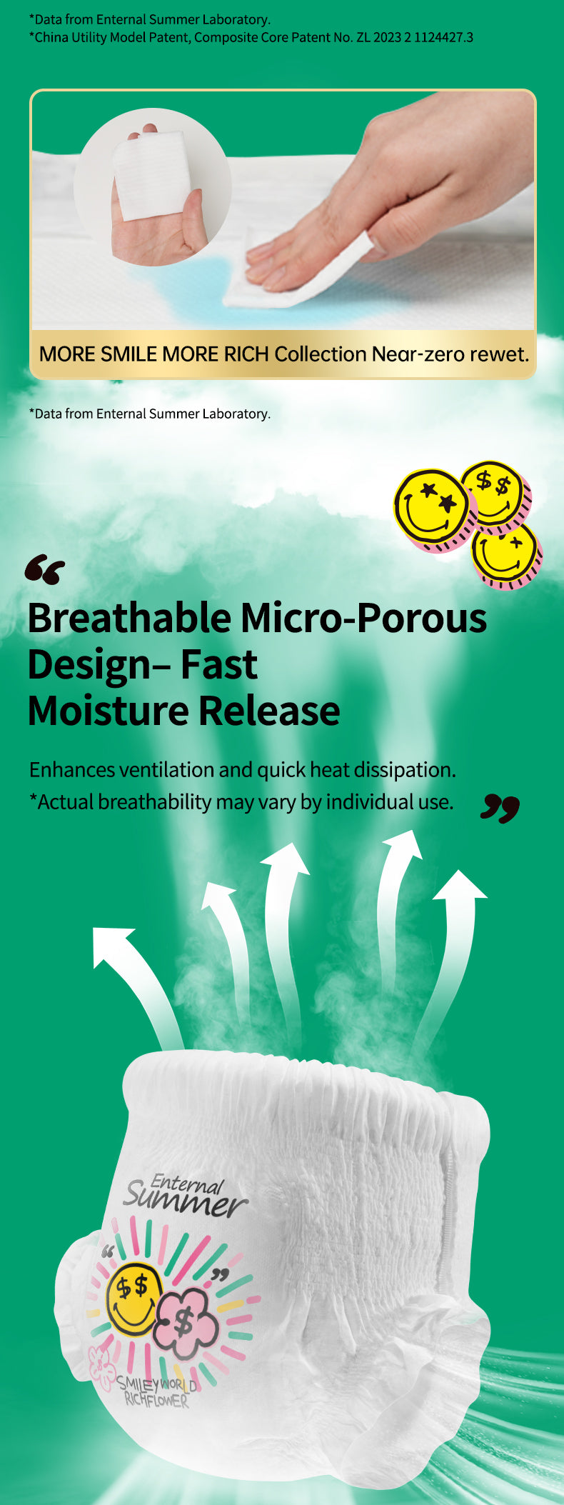 Enternal Summer Smiley x Rich Flower Series Nappy Pants Sample Pack - 4 Pcs