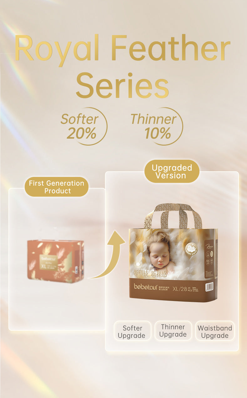 Bebetour Royal Feather Nappy Pants Pack