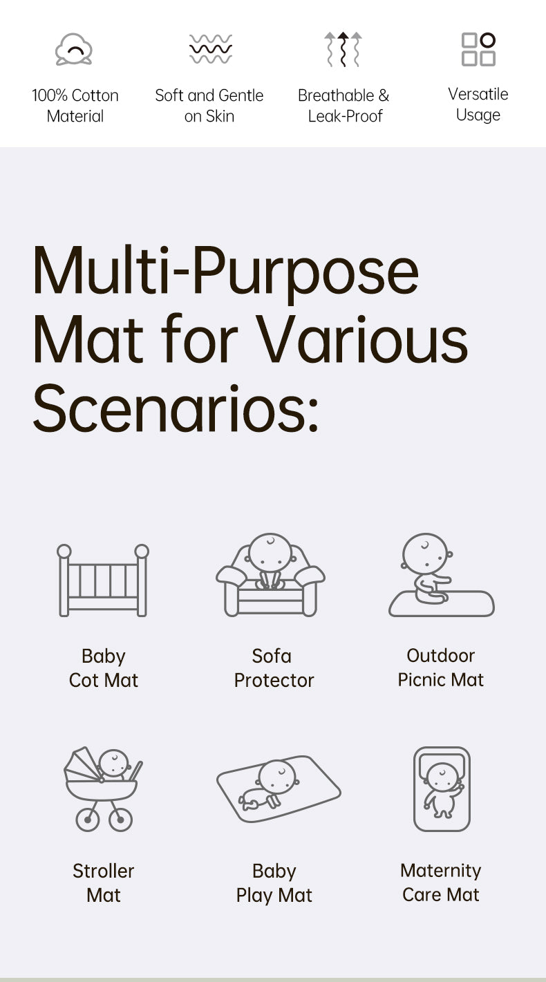 Bebetour Alice in Wonderland Leak-Proof Baby Mat