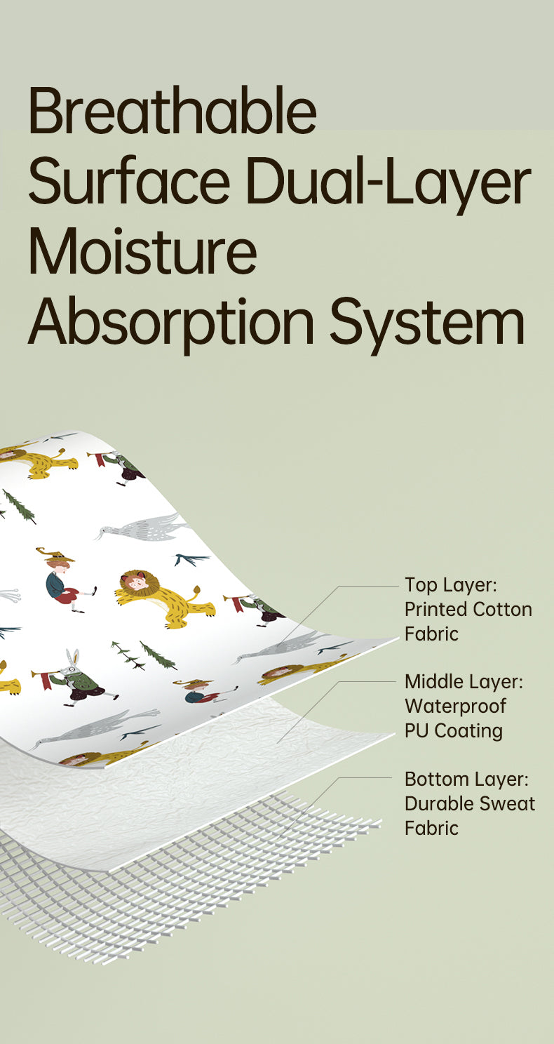 Bebetour Alice in Wonderland Leak-Proof Baby Mat