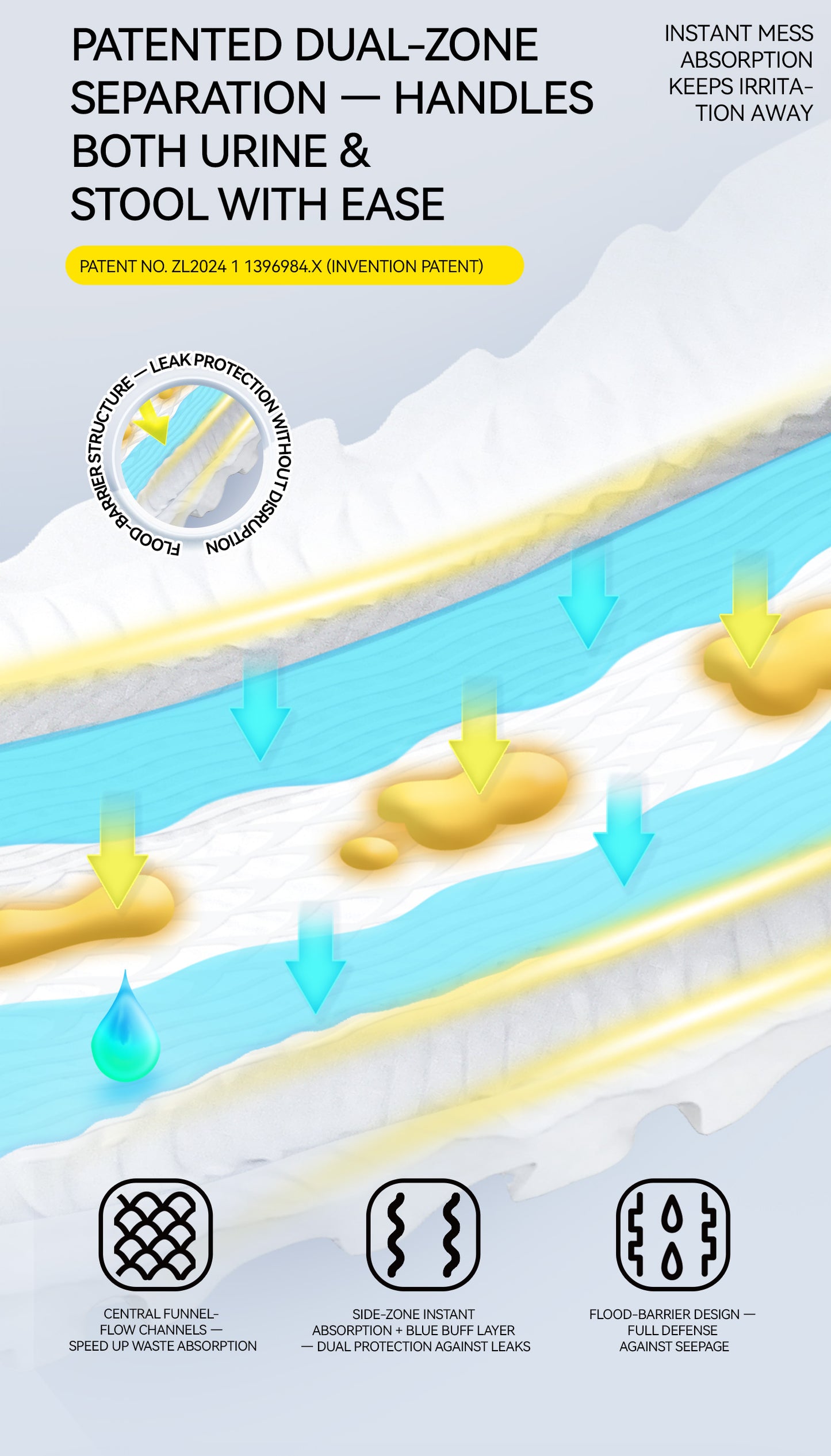 Yiying First Class ULTRA Premium Nappy Pants - Sample Pack (1 Pcs)