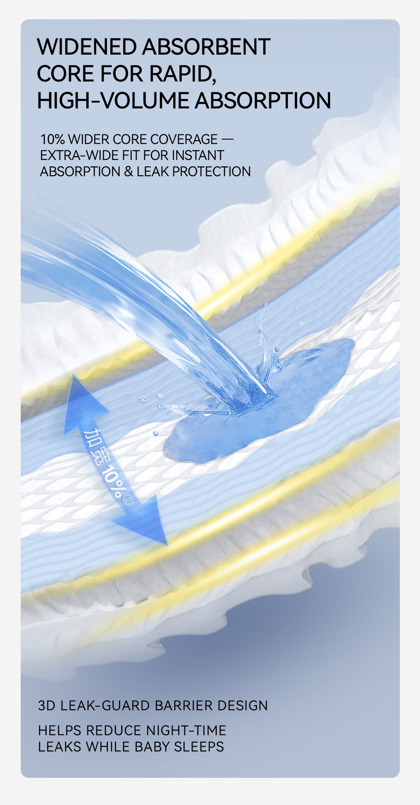 Yiying First Class ULTRA Premium Nappy Pants - Sample Pack (1 Pcs)