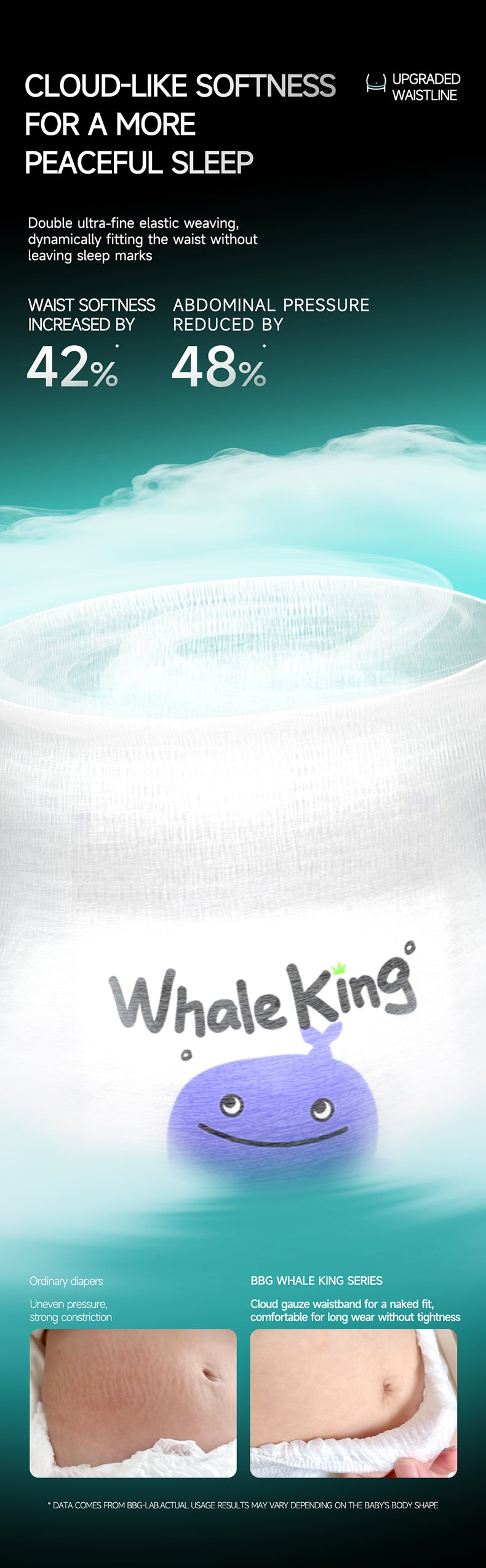 BBG Whale King Premium Serice Nappies – Sensitive Skin Ultra Soft