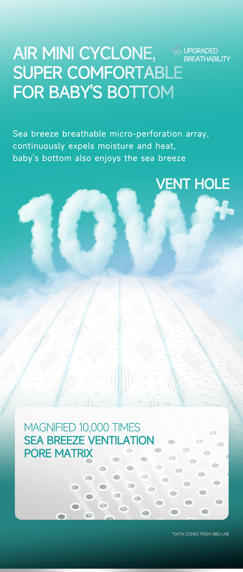 BBG Whale King Premium Serice Nappy Pants